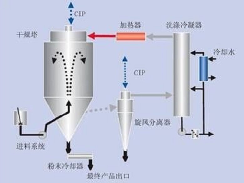 2 12 硬质合金混合料 2.jpg